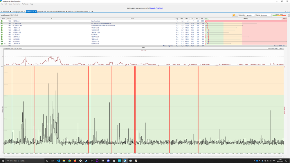 Pingplotter zu Vodafone.de