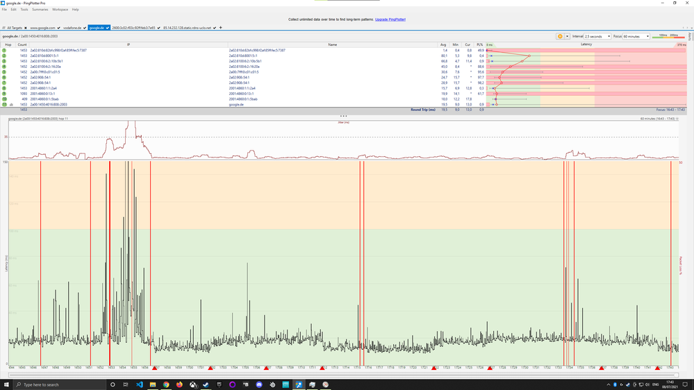 Pingplotter zu google.de