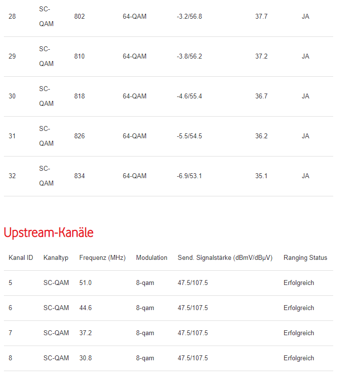 router_signalwerte4.png