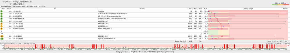 pingplotter world of tanks server 1  vom 8.7