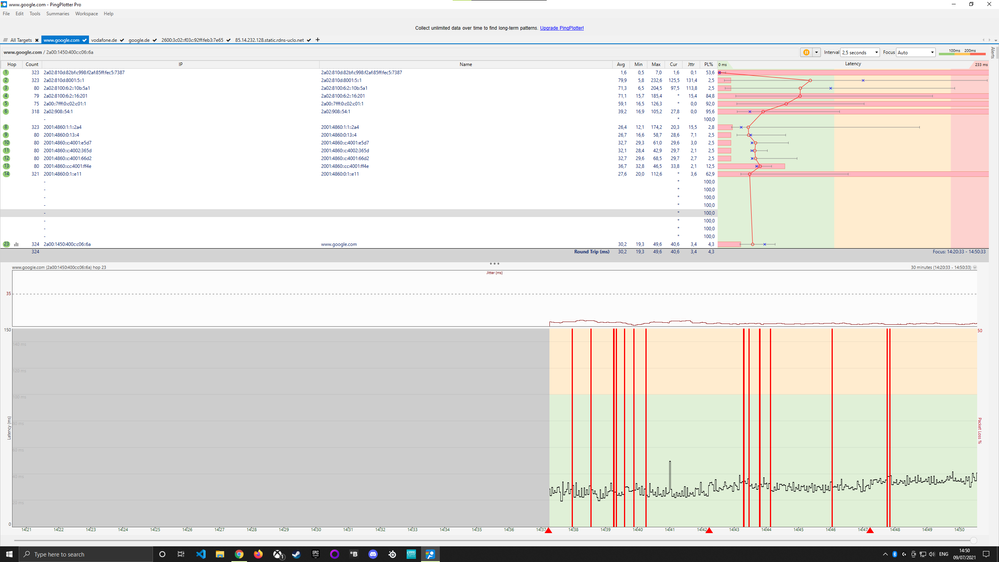 Pingplotter zu google.com