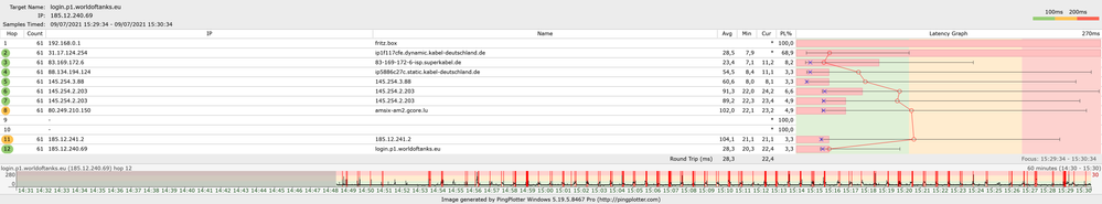 login.p1.worldoftanks.eu.png