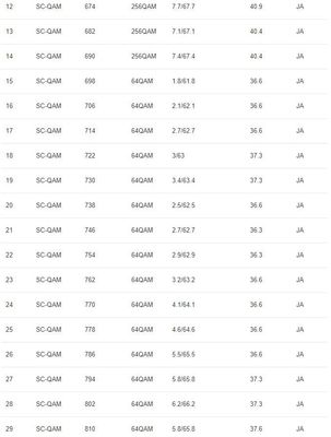 docsis2.JPG