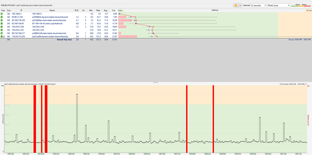 178.26.175.254 dynamic Ipv4.png