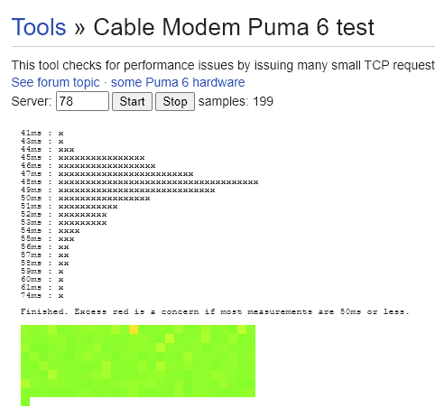 Puma6 CGA4233 nur IPv4 1.Run (Edge).png