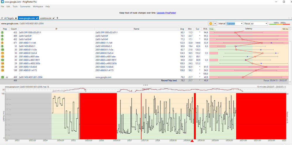 vodafone pingplotter.PNG