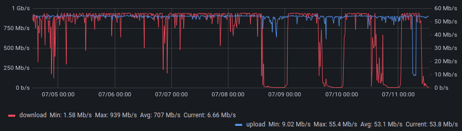 StörungKabel2.png