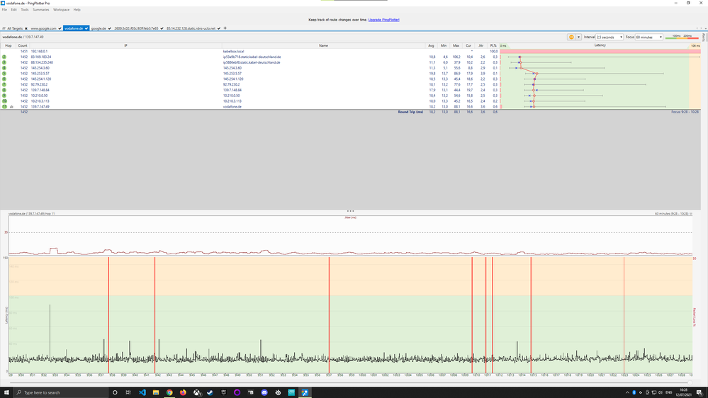 Pingplotter zu vodafone.de