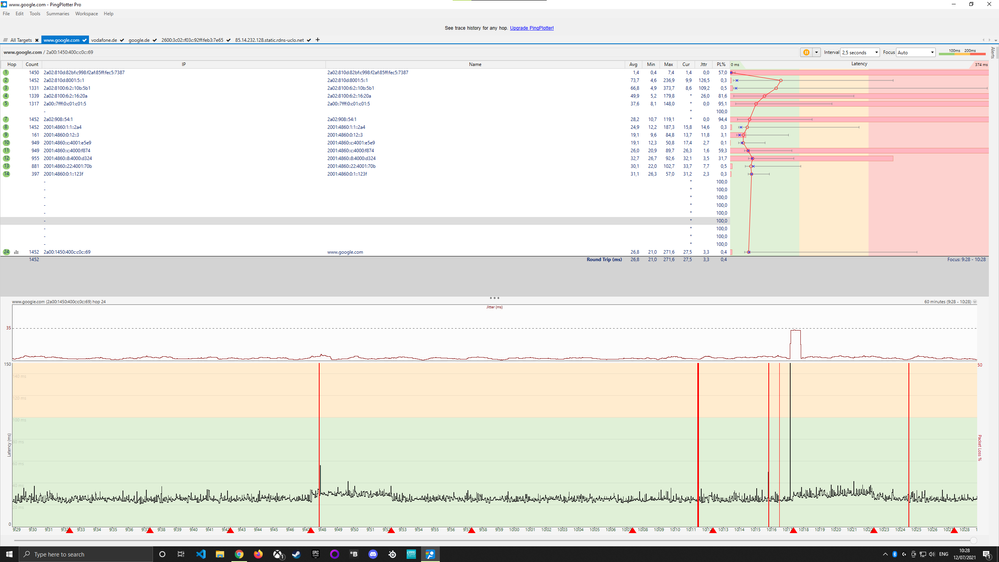 Pingplotter zu google.com