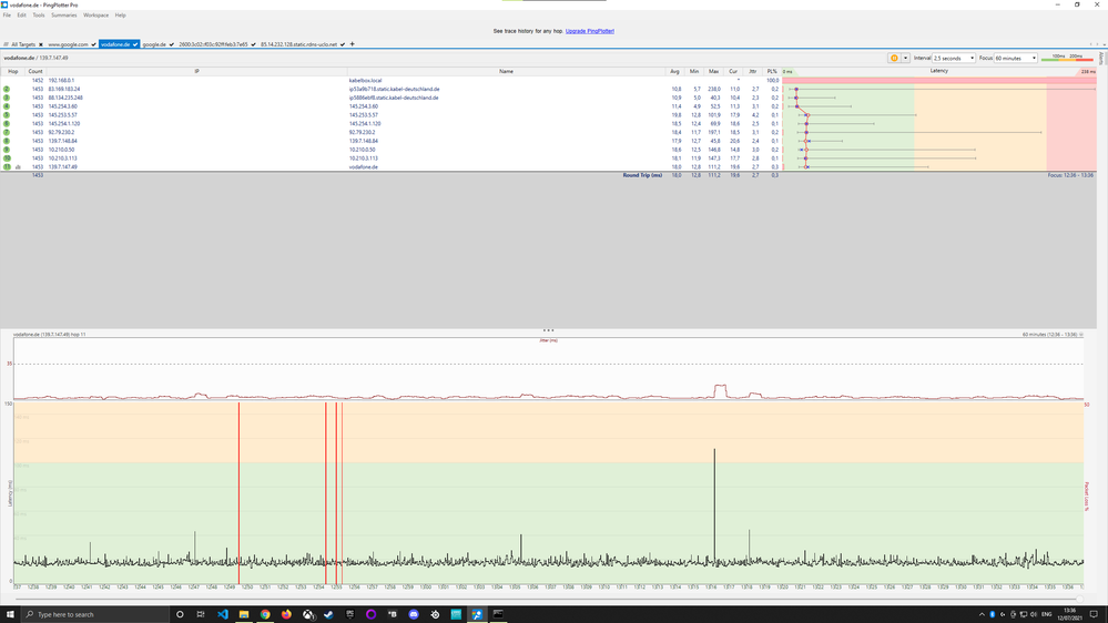 Pingplotter zu vodafone.de