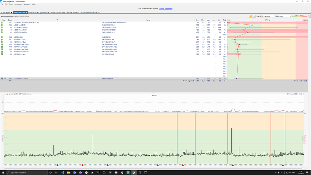 Pingplotter zu google.com