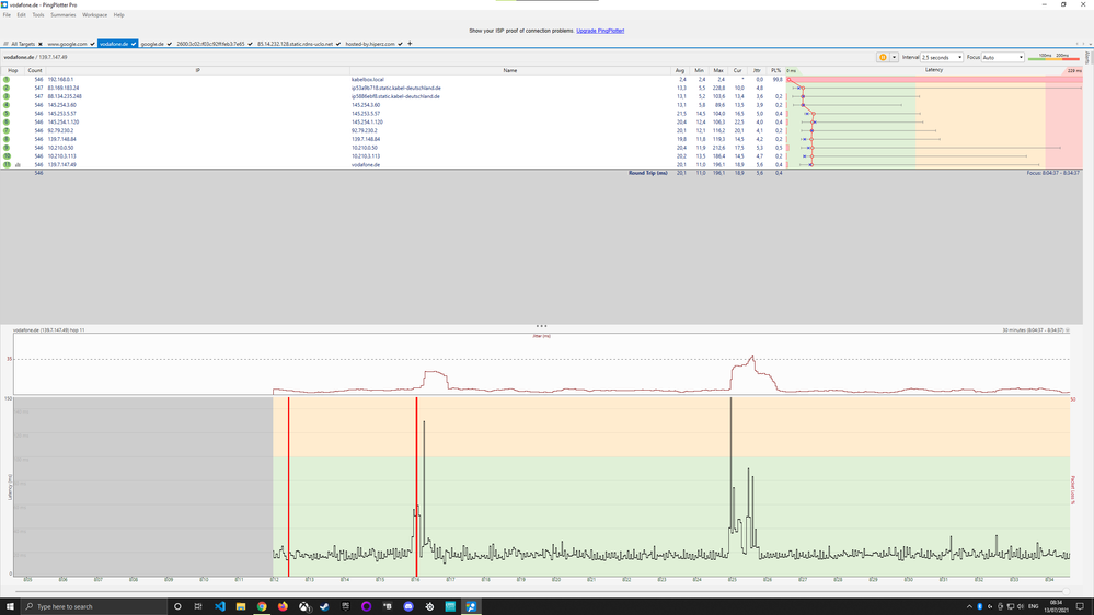 Pingplotter zu vodafone.de