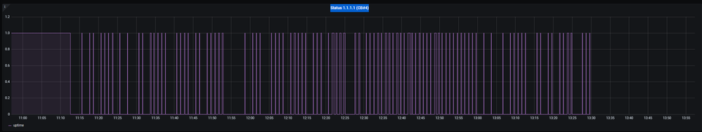 Monitoring.PNG