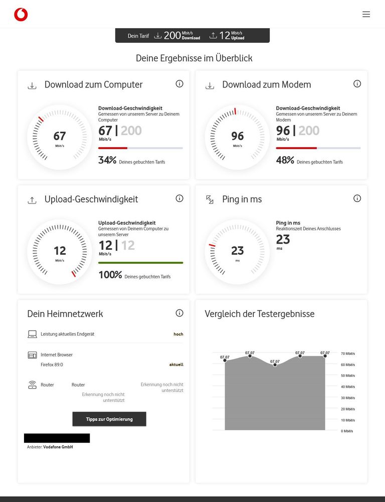 07.07.21  Plus für Kabel- und DSL-Verbindungen Vodafone.jpg