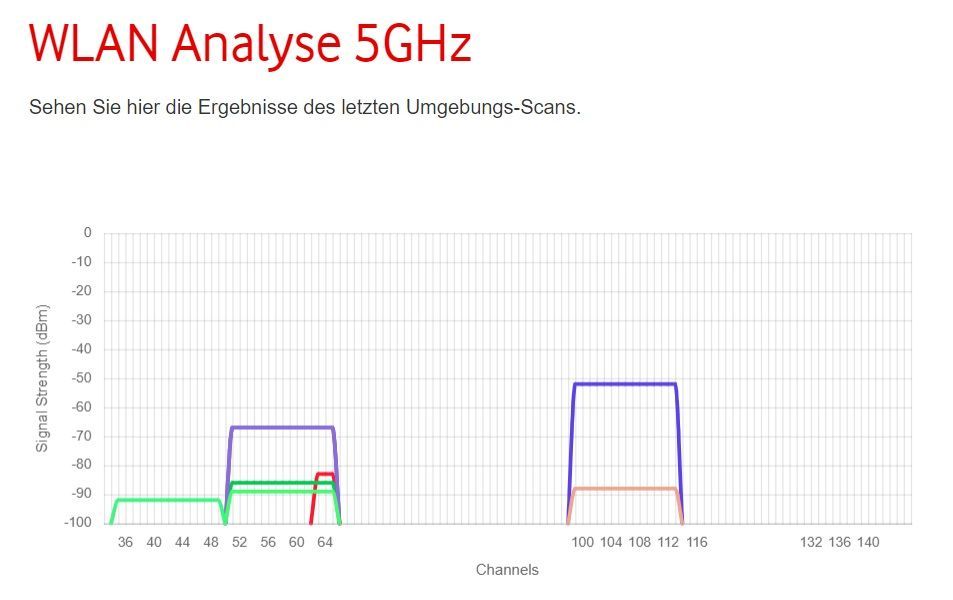 WLAN 5 GHZ.JPG