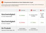 Öffentlich (YourPain)