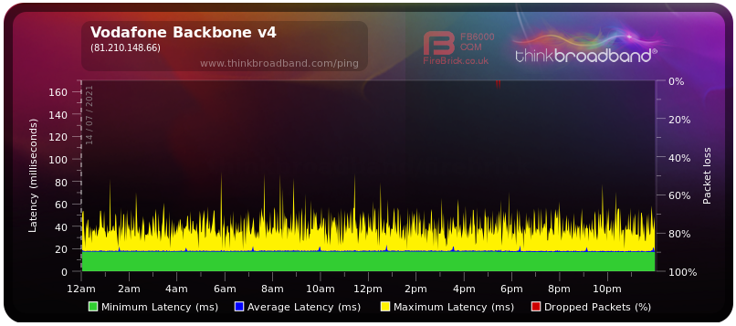 Broadband Quality Monitor.png