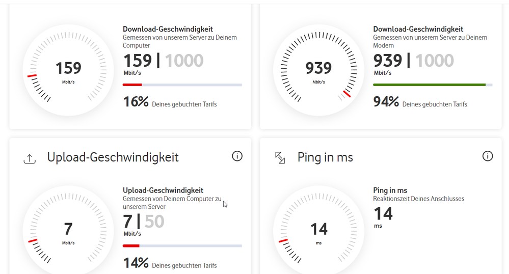 2021-07-19 07_00_41-Speedtest Plus für Kabel- und DSL-Verbindungen _ Vodafone.png