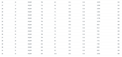 Bildschirmfoto 2021-07-20 um 09.44.47.png