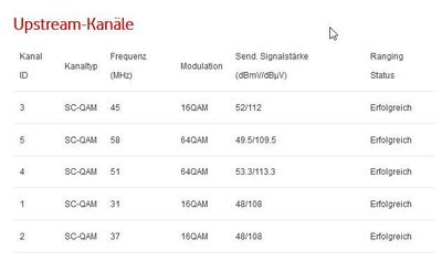 2021-07-21 12_16_02-DOCSIS Status.jpg