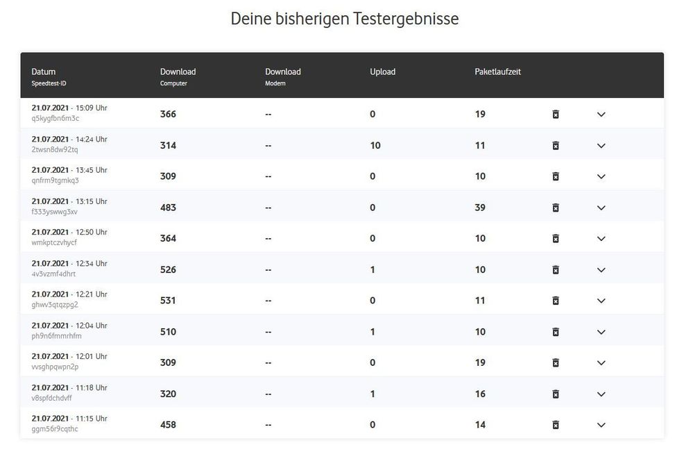 2021-07-21 15_11_48-Speedtest Plus für Kabel- und DSL-Verbindungen _ Vodafone.jpg