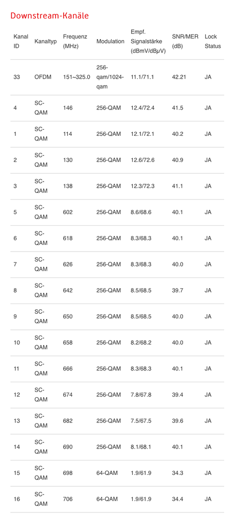 Bildschirmfoto 2021-07-21 um 20.37.55.png
