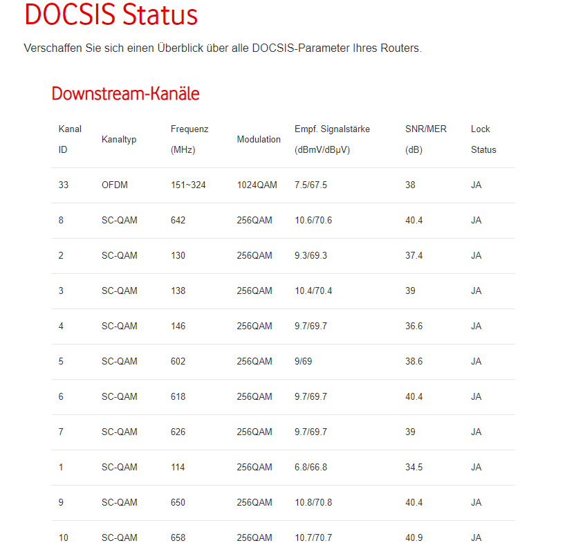 docsis1.PNG