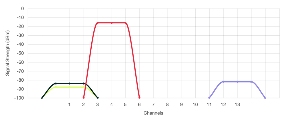 Bildschirmfoto 2021-07-25 um 14.29.50.png