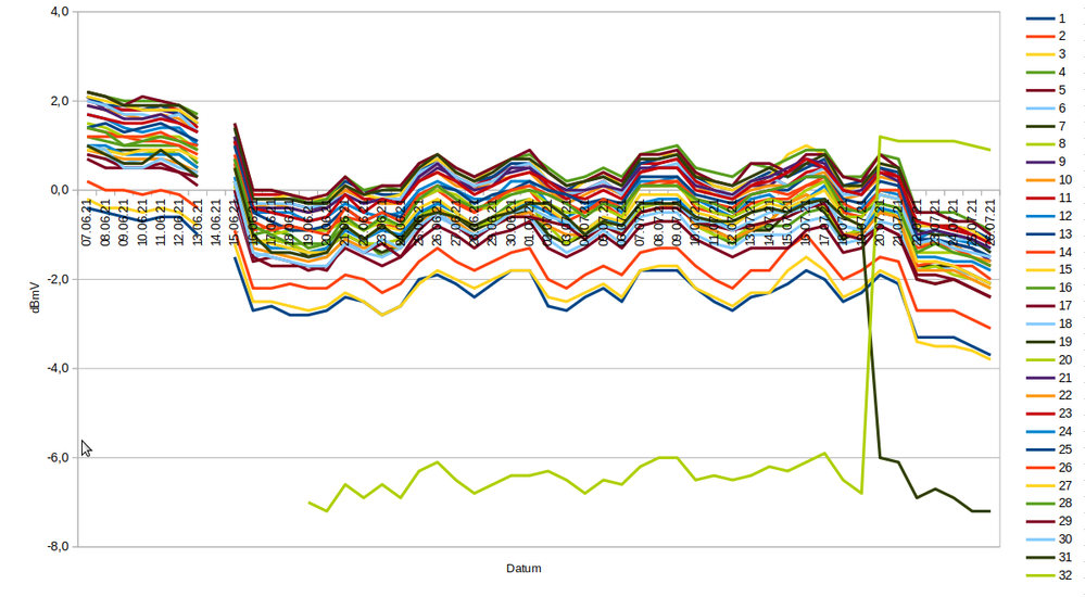 Bildschirmfoto zu 2021-07-26 14-00-38.png