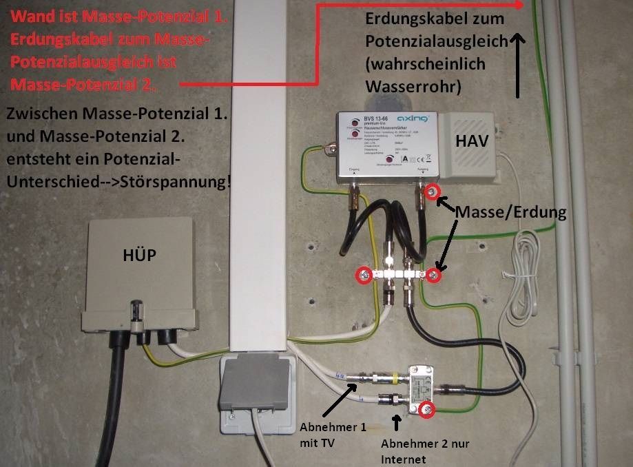 Schaltplan Kabel -Internet Praxis.jpg