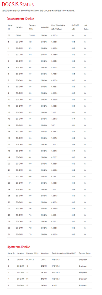 signalwerte.png signalwerte.png