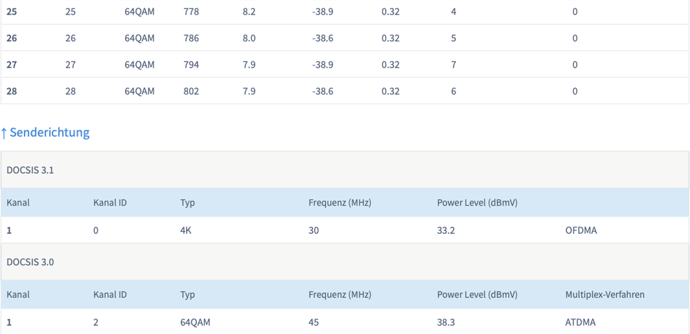 Bildschirmfoto 2021-07-29 um 07.36.16.png