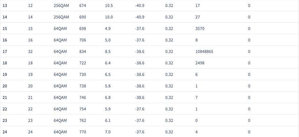 Bildschirmfoto 2021-07-29 um 07.35.55.png