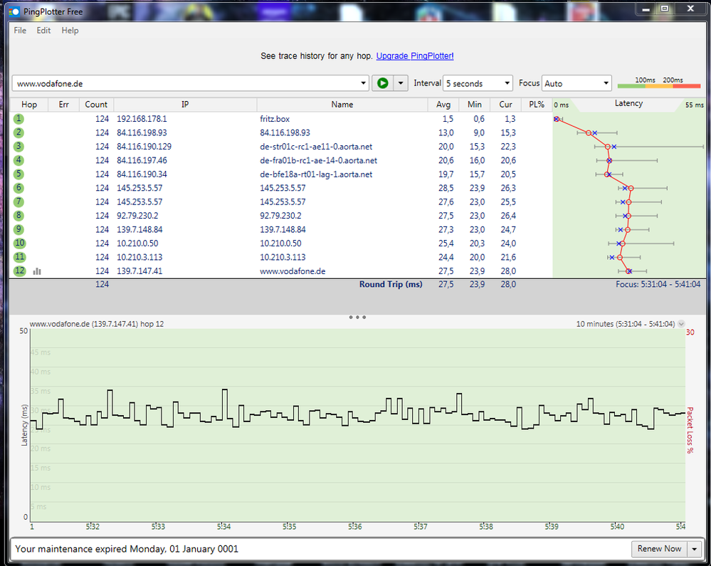 2.06 500Mbit 5.30Uhr