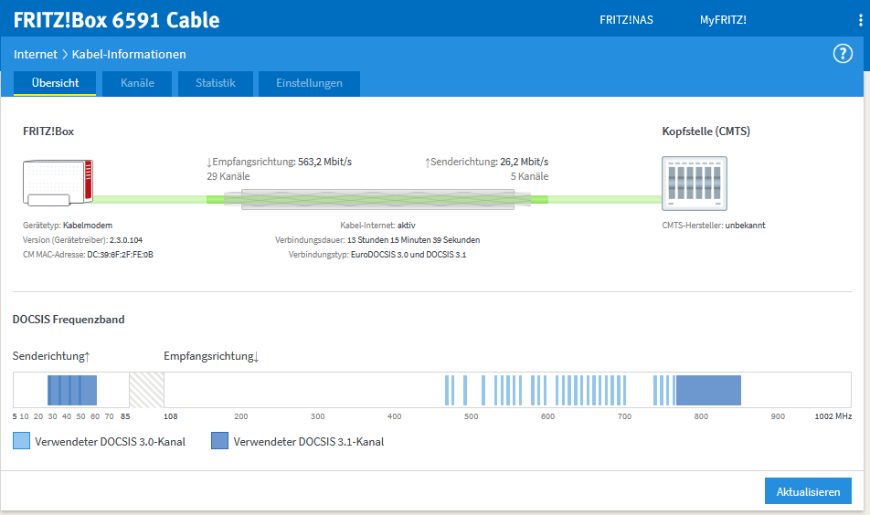31.07 500Mbit Anschluss