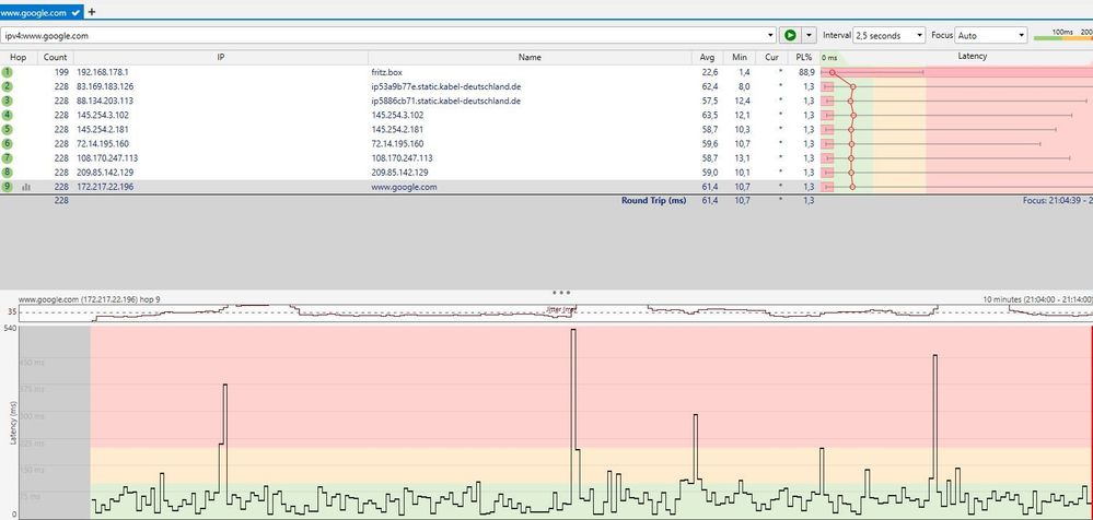 ipv4-pingplotter.JPG