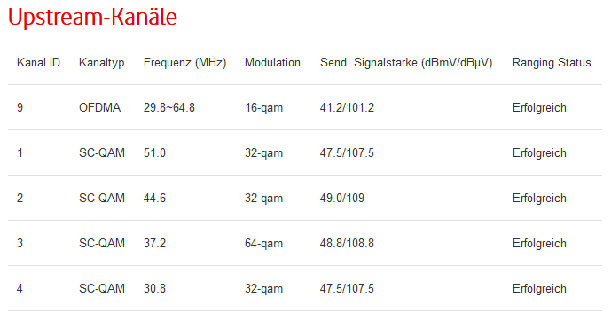 docsis4.PNG