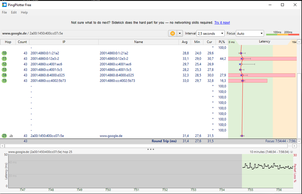 Pinpplot google.de.PNG
