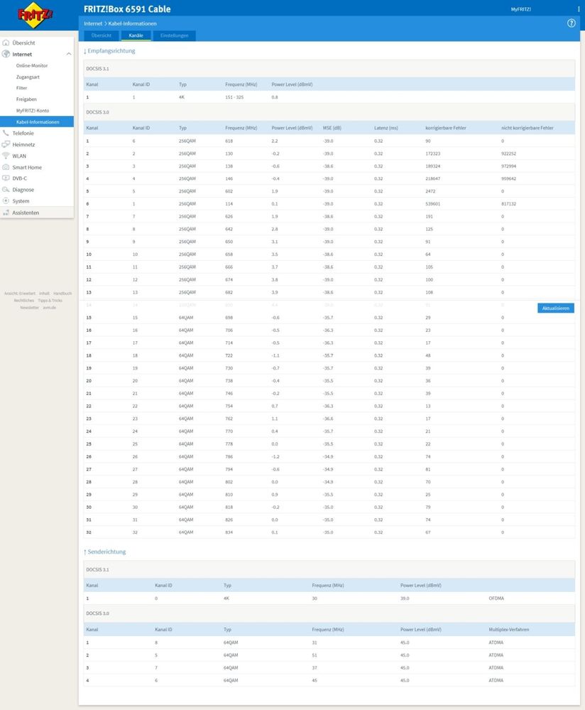 Screenshot 2021-08-03 at 10-40-29 FRITZ Box 6591 Cable 01.jpg