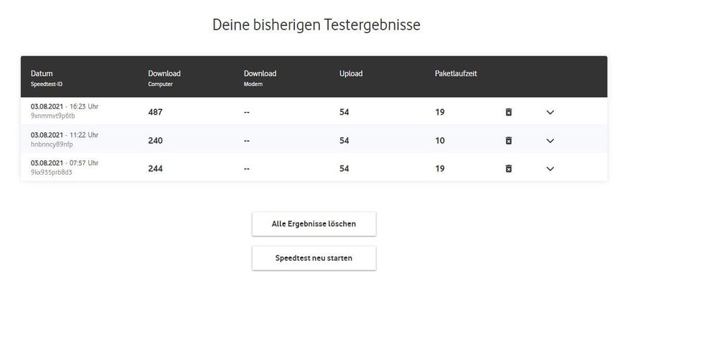 Speedtest von eben