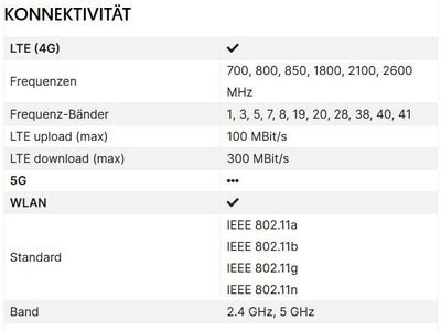 Problem Handy 2.JPG