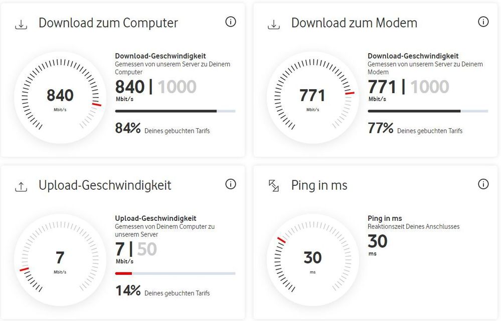 speedtestvodafone1.JPG