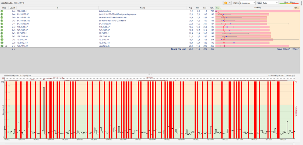 pingplotter_vodafone.PNG