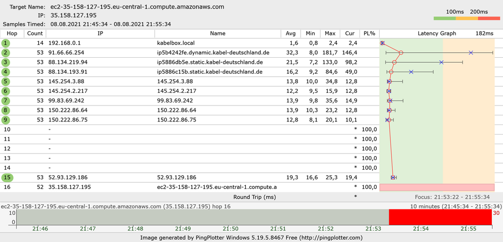 ec2-35-158-127-195.eu-central-1.compute.amazonaws.com.png