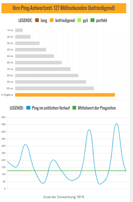 wie ist meine IP.PNG