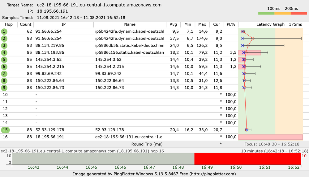 ec2-18-195-66-191.eu-central-1.compute.amazonaws.com.png