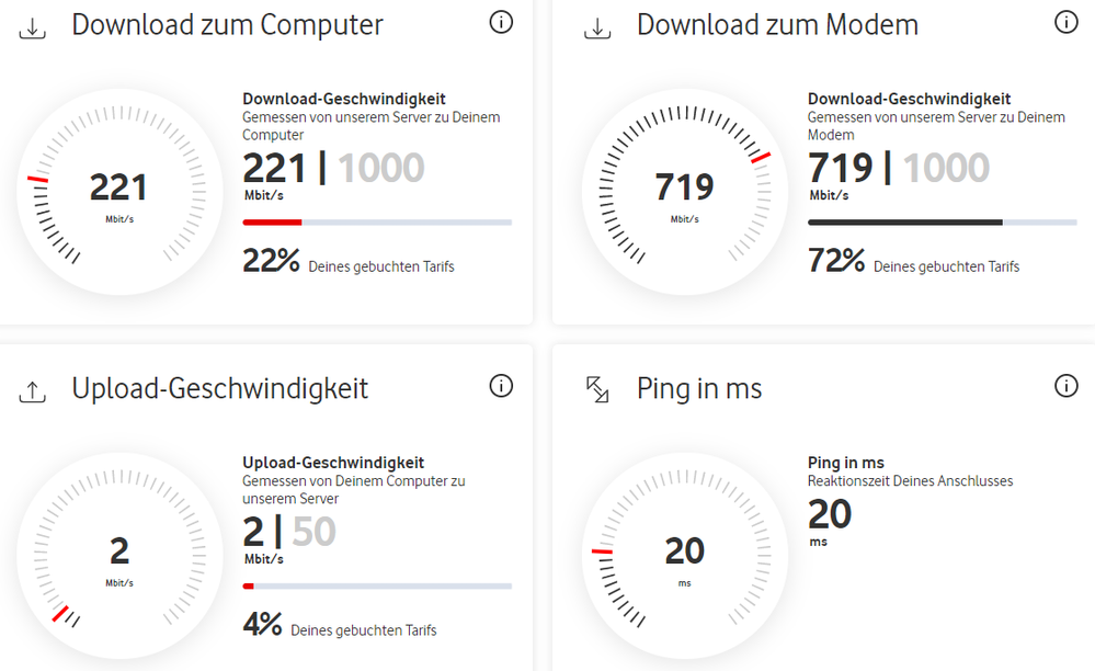 Speedtest_NachTechniker.PNG