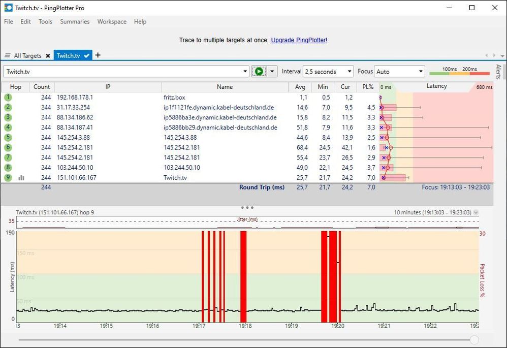 Twitch.tv_ping-plottermessung_schlecht_20210813.JPG