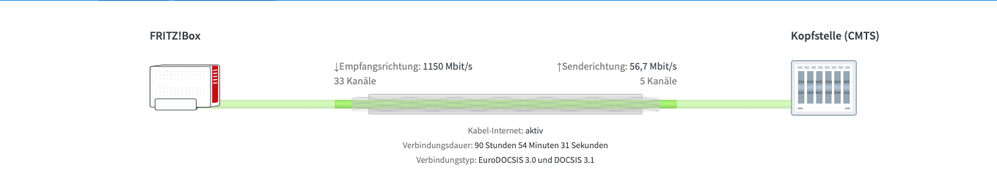 Kabel Infos.png