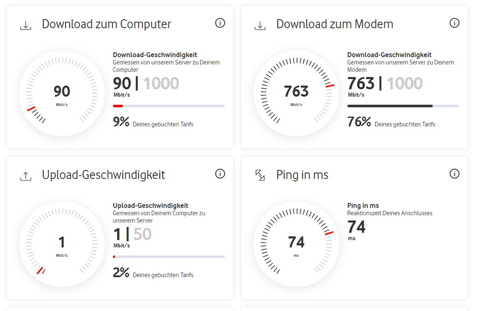 Speedtest_NachTechniker_150821_1638.PNG